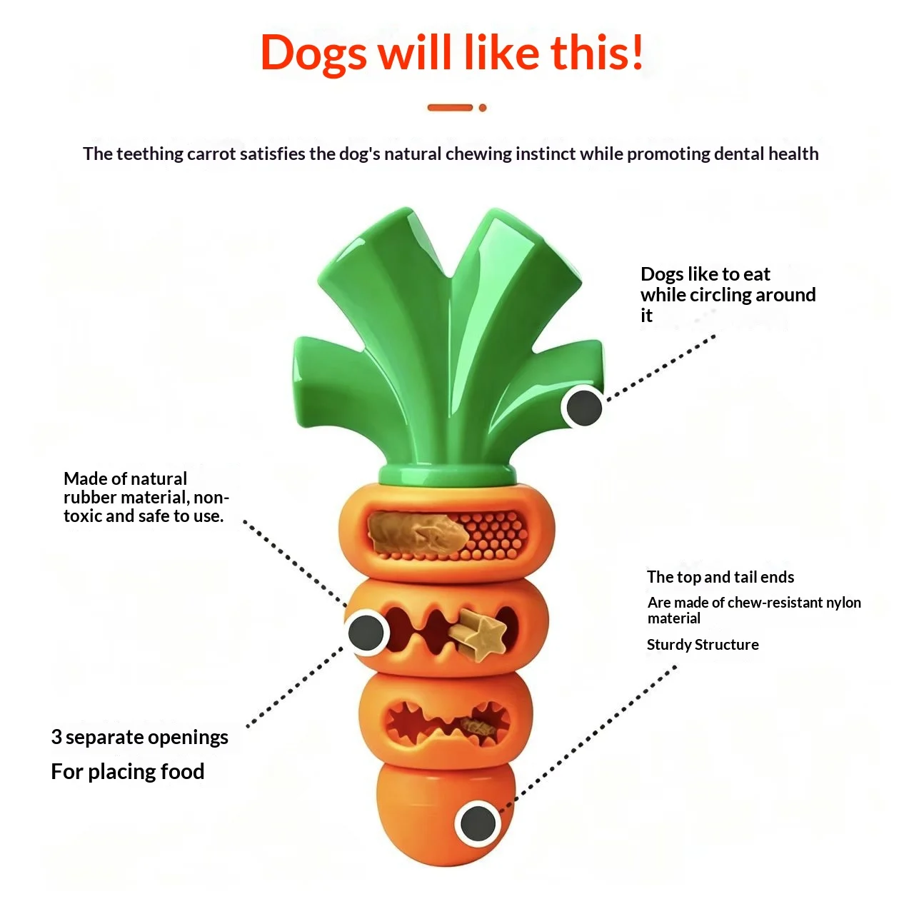 Nylon-rubber Carrot Dog Toydurable Bite-resistant And Leak-proof — image 3