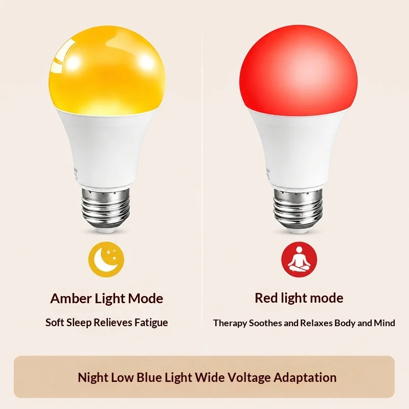 Physiotherapy Lamp Red Light 670nm Amber 1800ksleep Aid For Healing — image 6