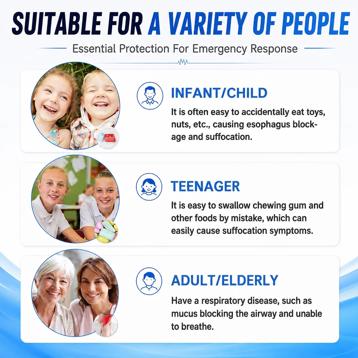 Portable Anti Choking Rescue Device With Grown-up & Child Masks, Reusable First Aid… — image 6