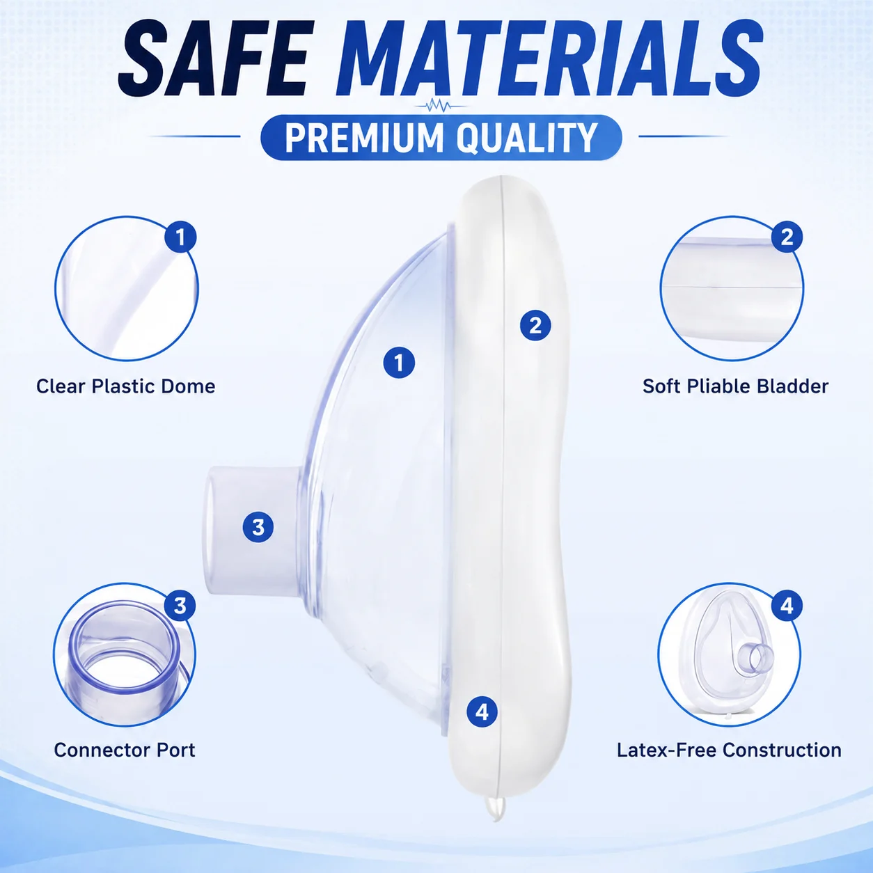 Portable Anti Choking Rescue Device With Grown-up & Child Masks, Reusable First Aid… — image 3