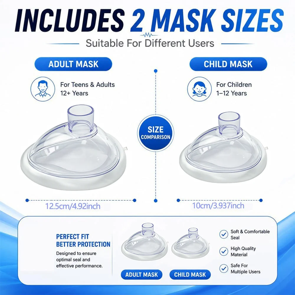 Portable Anti Choking Rescue Device With Grown-up & Child Masks, Reusable First Aid… — image 4