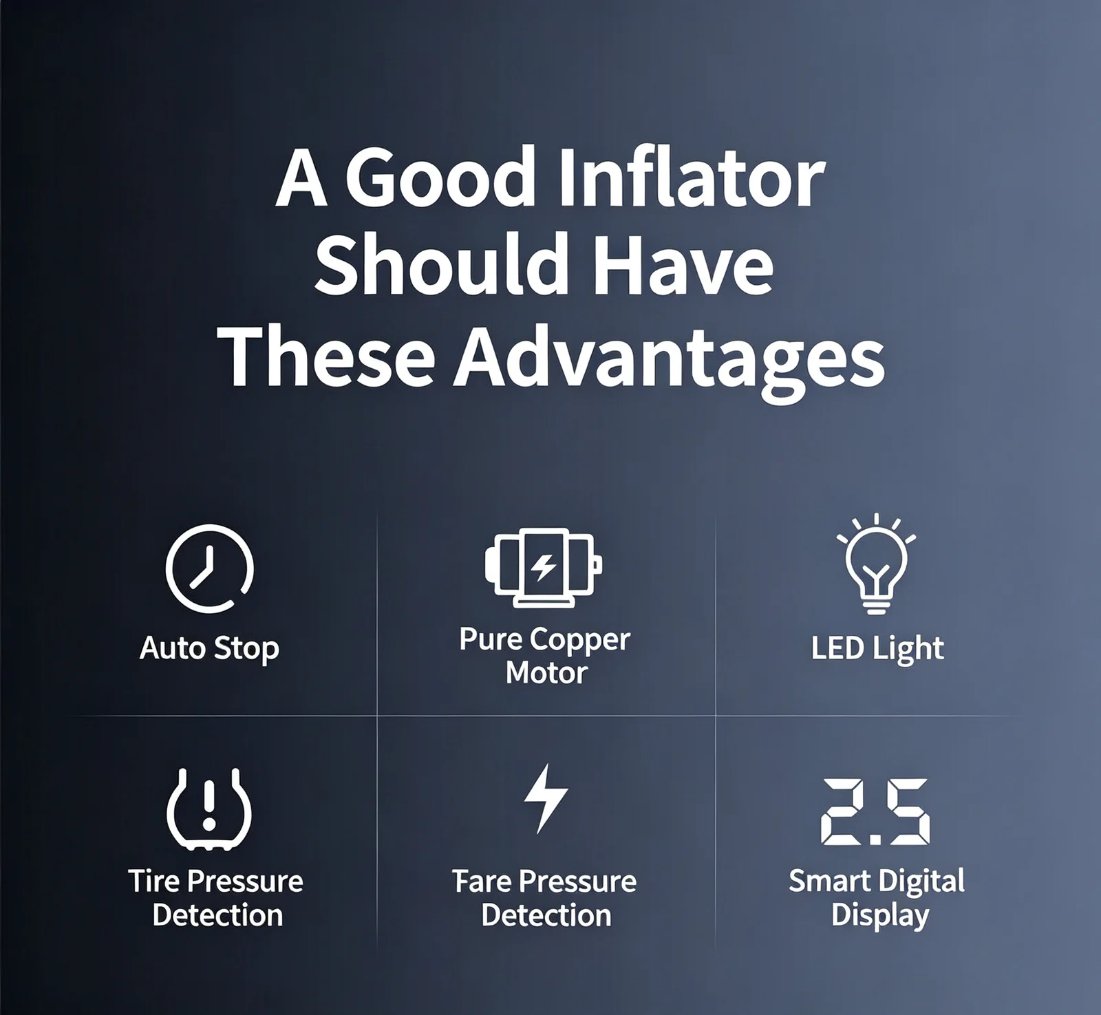 Portable Tire Inflator, 150PSI Car Air Compressor Pump Smart Digital Display With Auto… — image 2