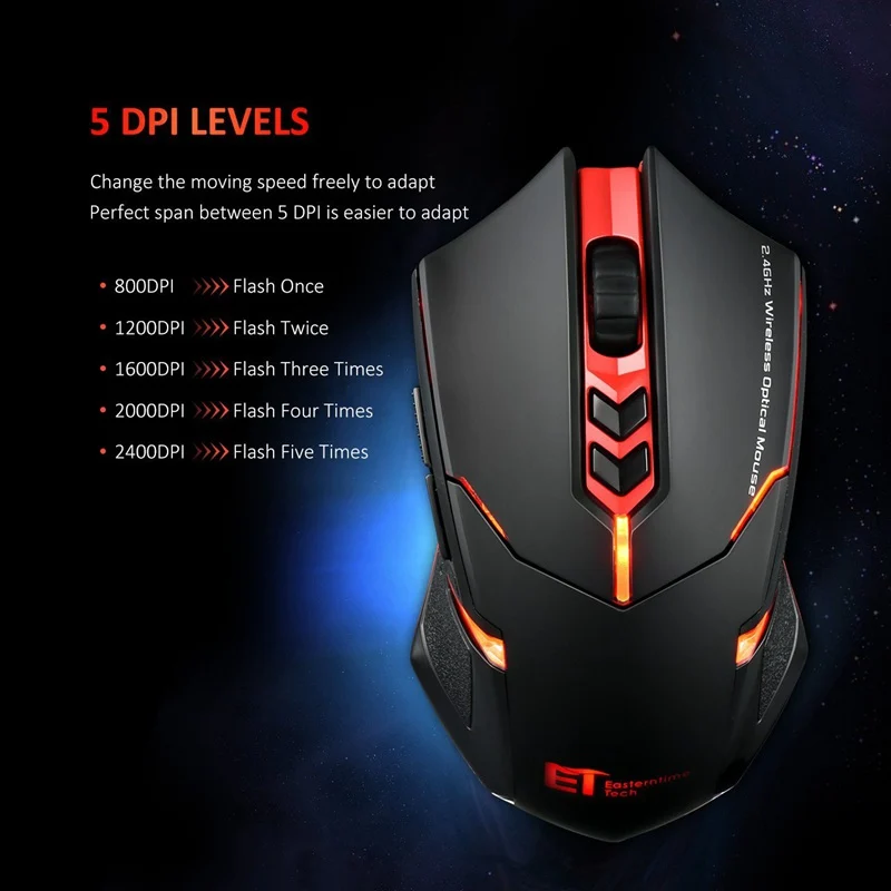 Power-saving Silent Luminous Wireless Mouse — image 3