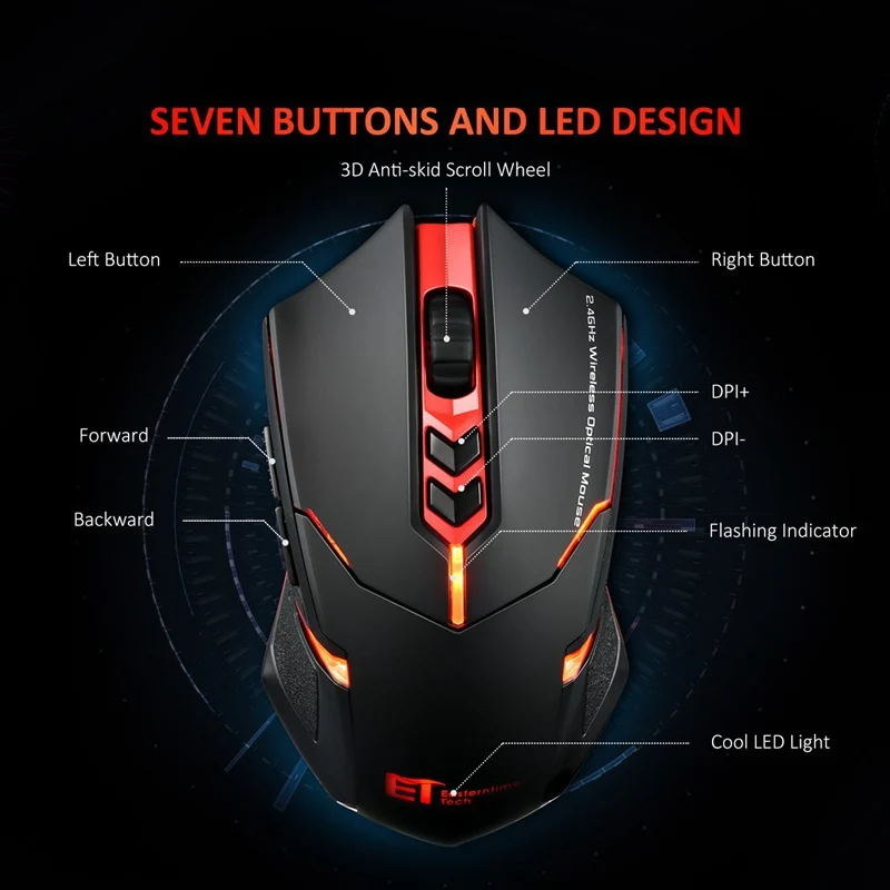 Power-saving Silent Luminous Wireless Mouse — image 6