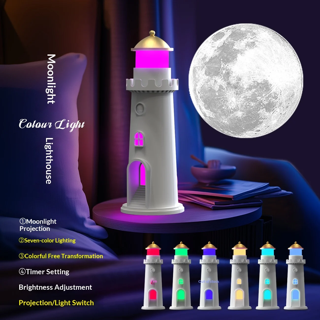 RGB Seven-color Gradient Ambient Lighting — image 3