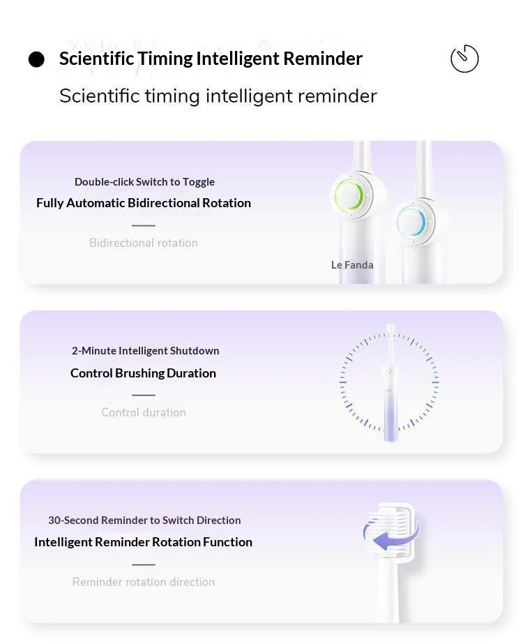 Rotary Rechargeable Toothbrush For Men And Women — image 4