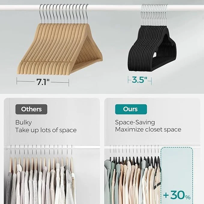 Shiyong Flocked Plastic Non-slip Clothes Hanger — image 3
