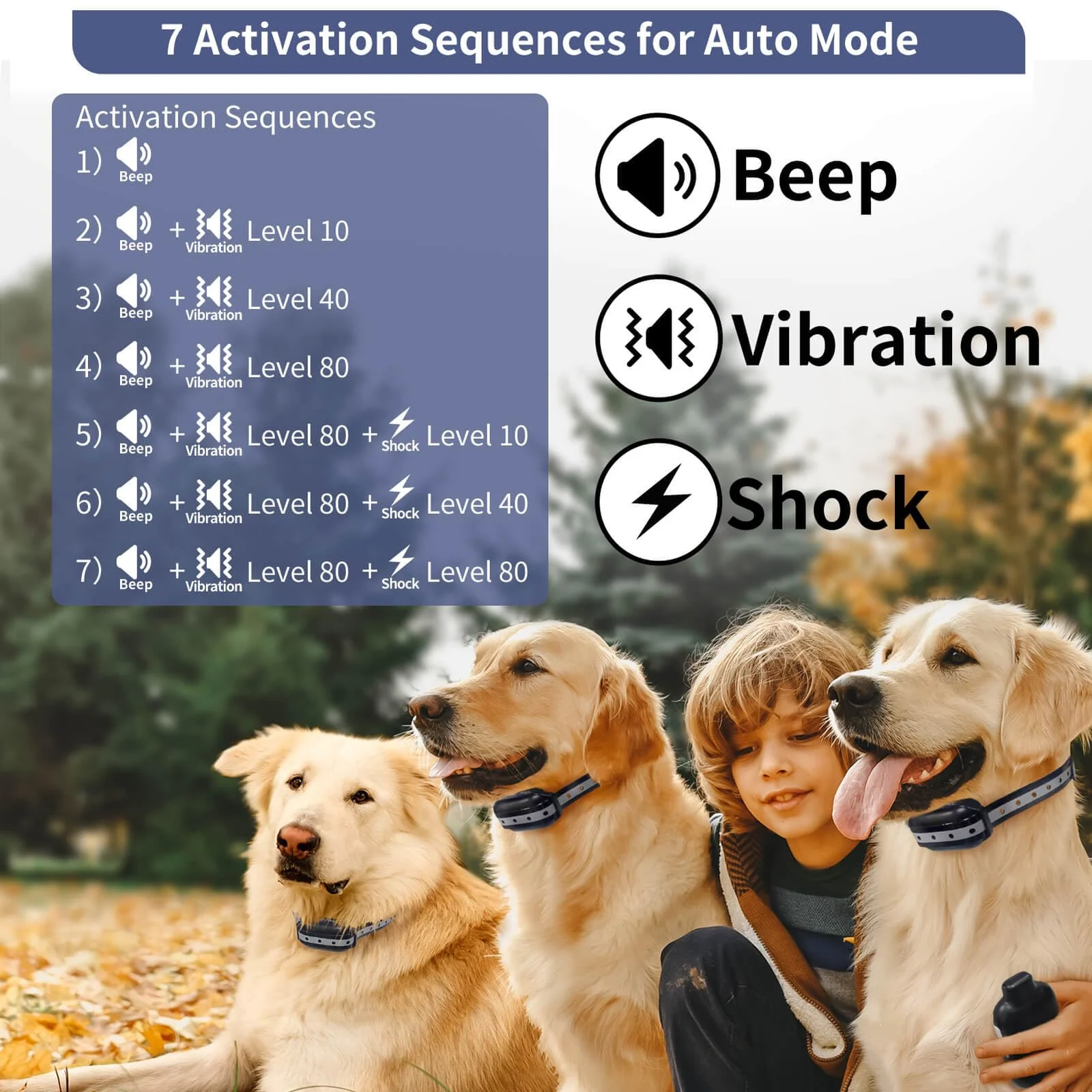 Shock Collar For Large Dogs, Bark With Remote, And Training 2 In 1, Auto - Shock,… — image 6