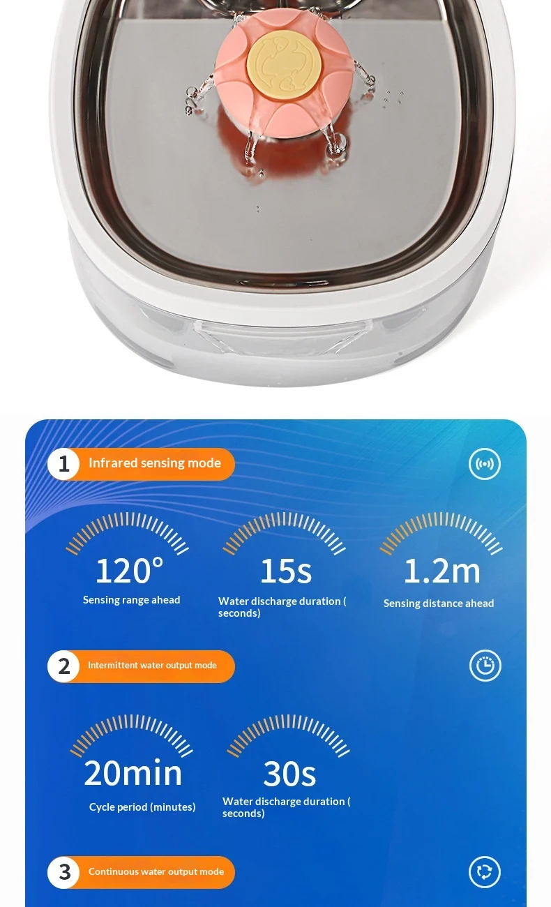 Smart Circulating Filtered Pet Water Fountain — image 8