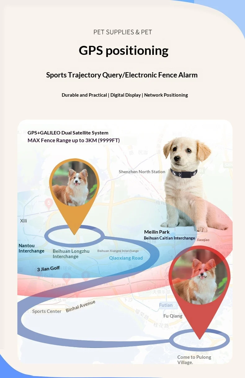 Smart GPS Wireless Fence Dog Training Collar — image 2