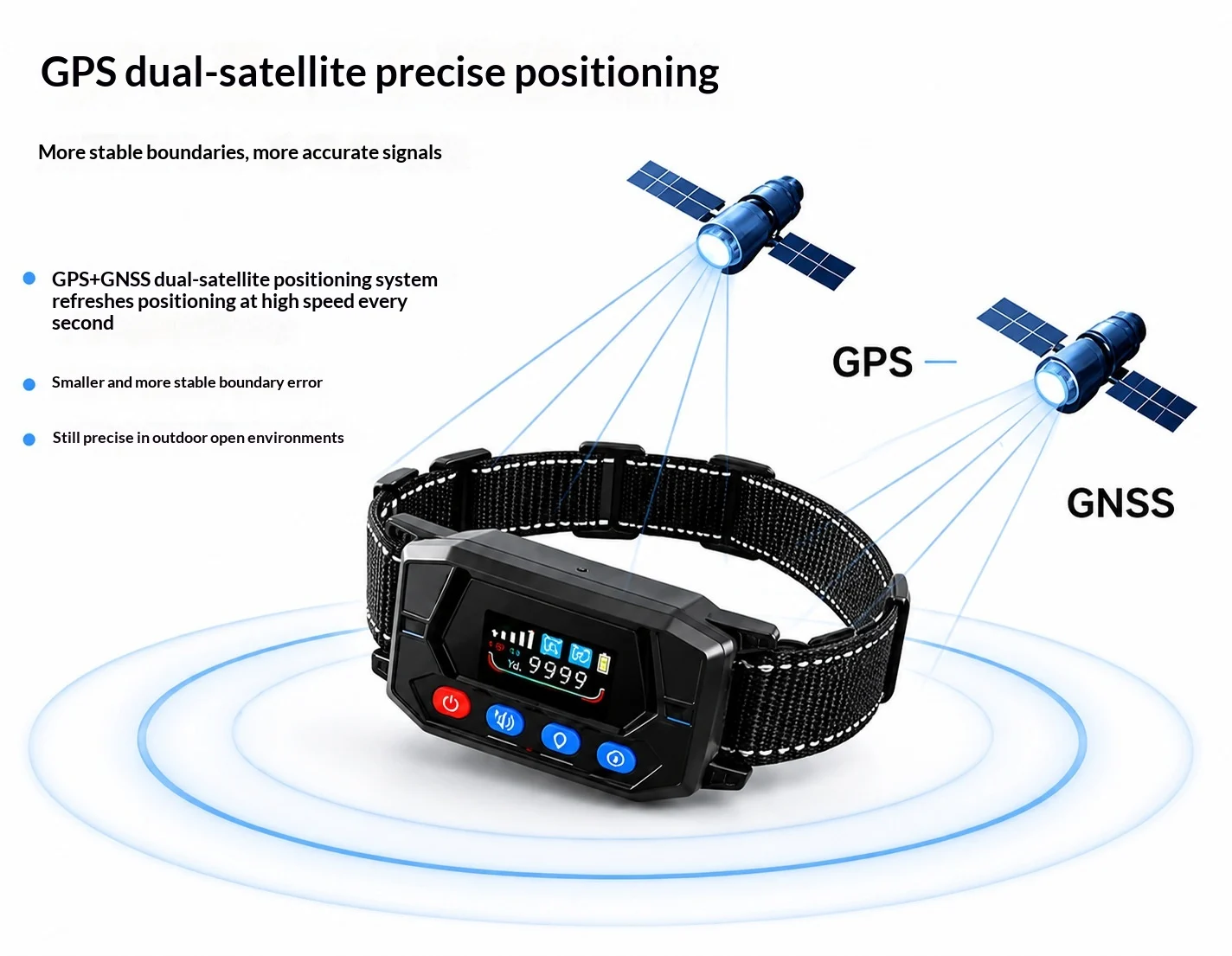Smart GPS Wireless Fence & Tracking Training Collar — image 3