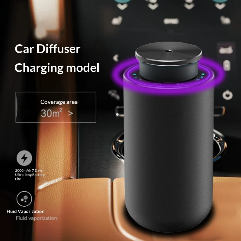 Smart In-car Aroma Diffuser For Home Use Automatic Startstop Fragrance Dispenser — image 4
