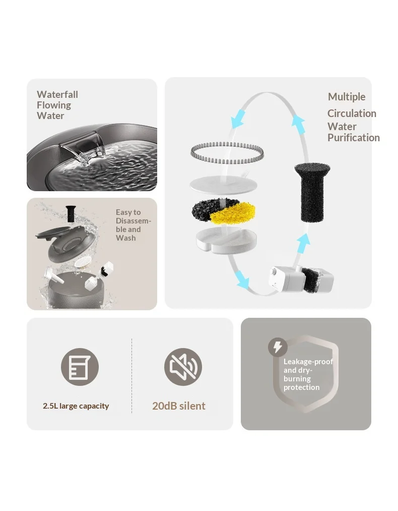 Smart Pet Water Fountain — image 3
