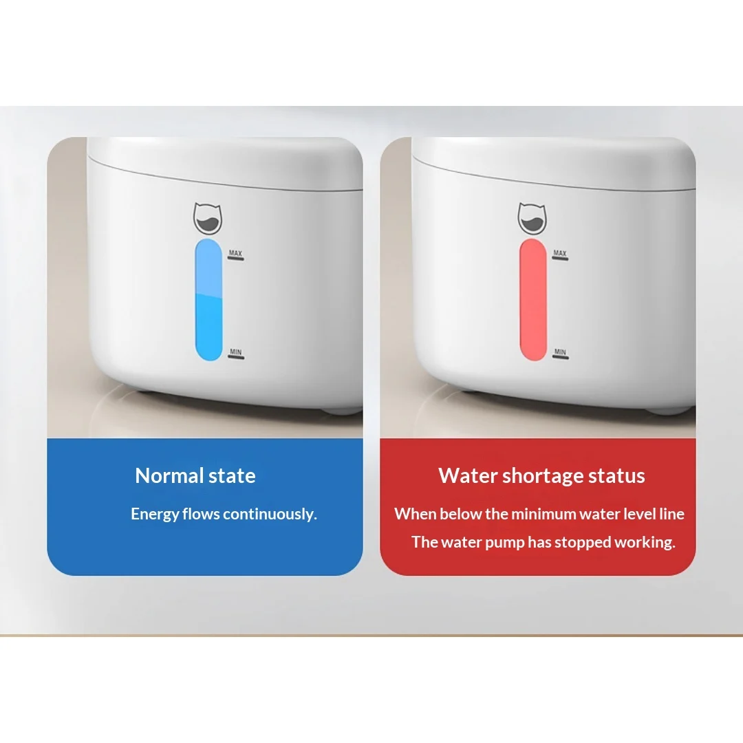 Smart Wireless Circulating Filtered Pet Water Fountain — image 6