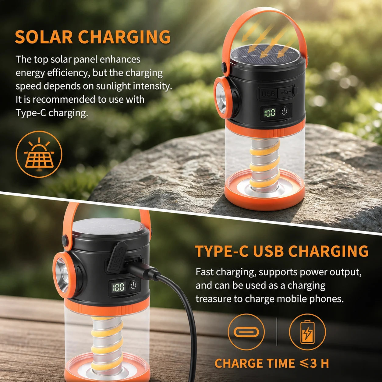 Solar Powered Rechargeable Battery Display Power Bank Function Outdoor Light LY36… — image 5
