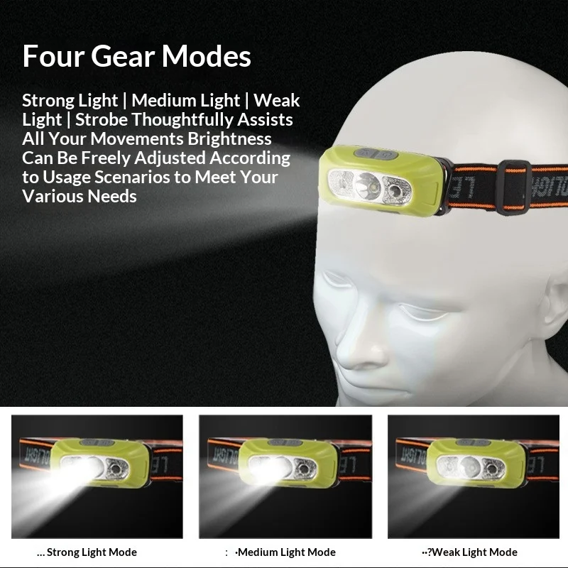 Strong Light Head-mounted Flashlight Outdoor Multi-functional Led Miner's Lamp Fishing… — image 4