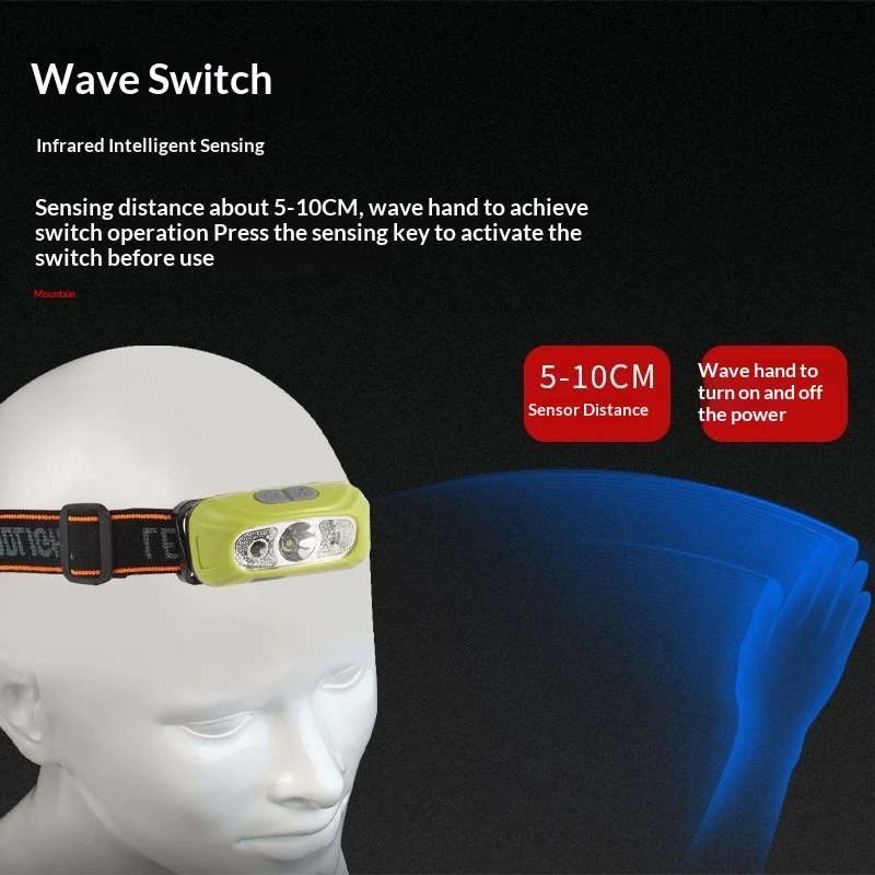 Strong Light Head-mounted Flashlight Outdoor Multi-functional Led Miner's Lamp Fishing… — image 2