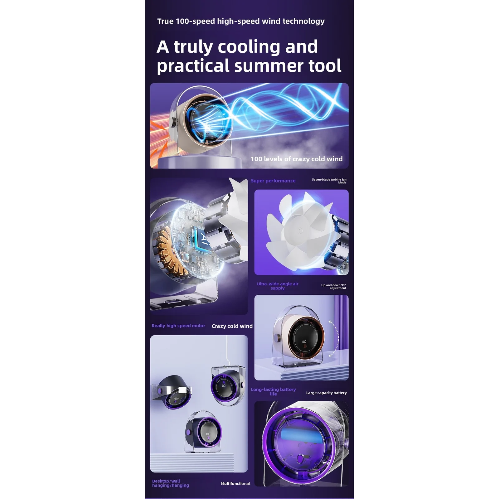 Summer New Circulating Fan, Multi-speed Adjustment, Wall & Desktop Dual Use, USB… — image 3