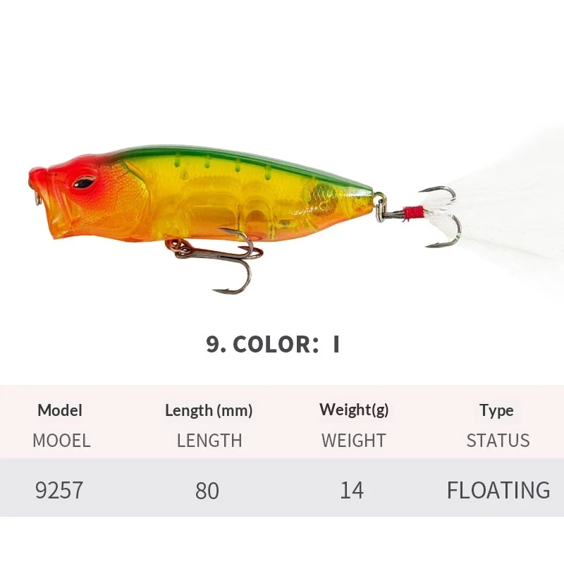 Surface Line Splash Inducing Long Cast Bio Mimetic Lure — image 10
