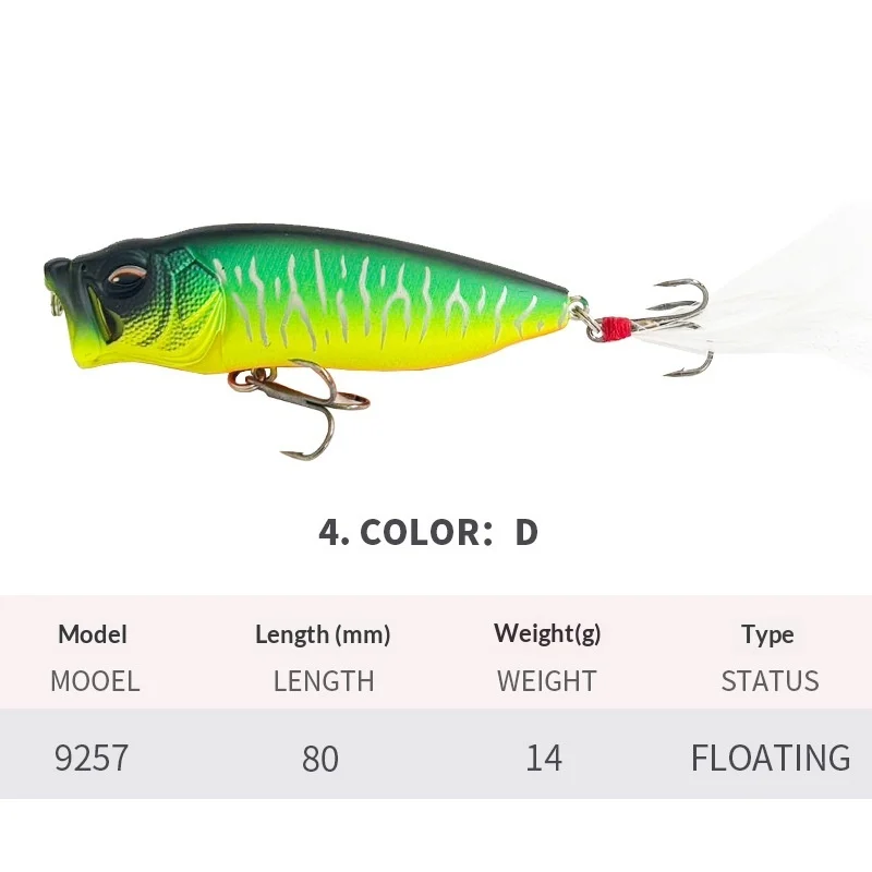 Surface Line Splash Inducing Long Cast Bio Mimetic Lure — image 4
