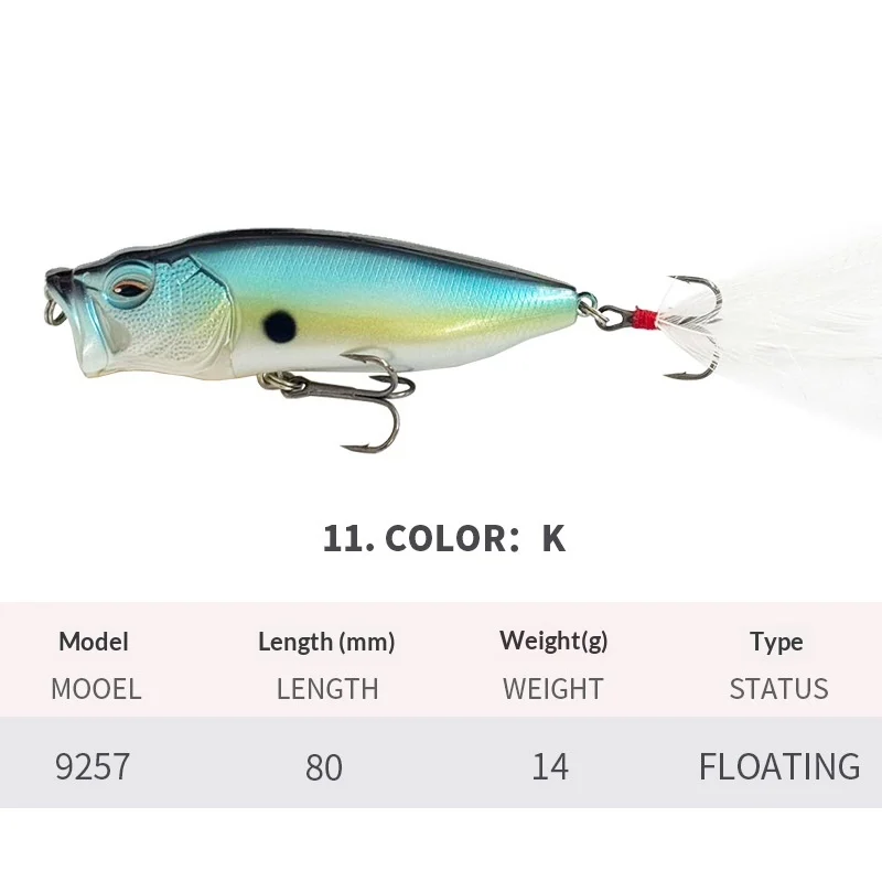 Surface Line Splash Inducing Long Cast Bio Mimetic Lure — image 11