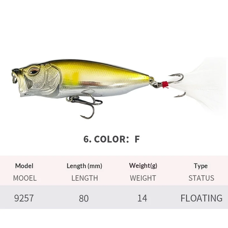 Surface Line Splash Inducing Long Cast Bio Mimetic Lure — image 2