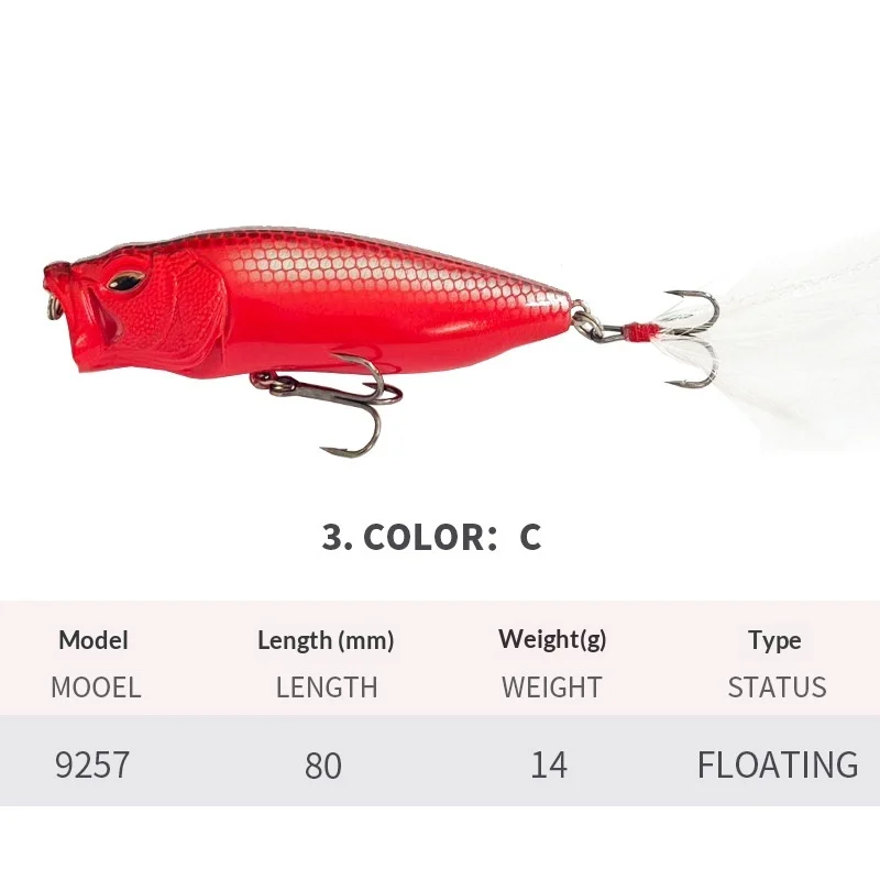 Surface Line Splash Inducing Long Cast Bio Mimetic Lure — image 7