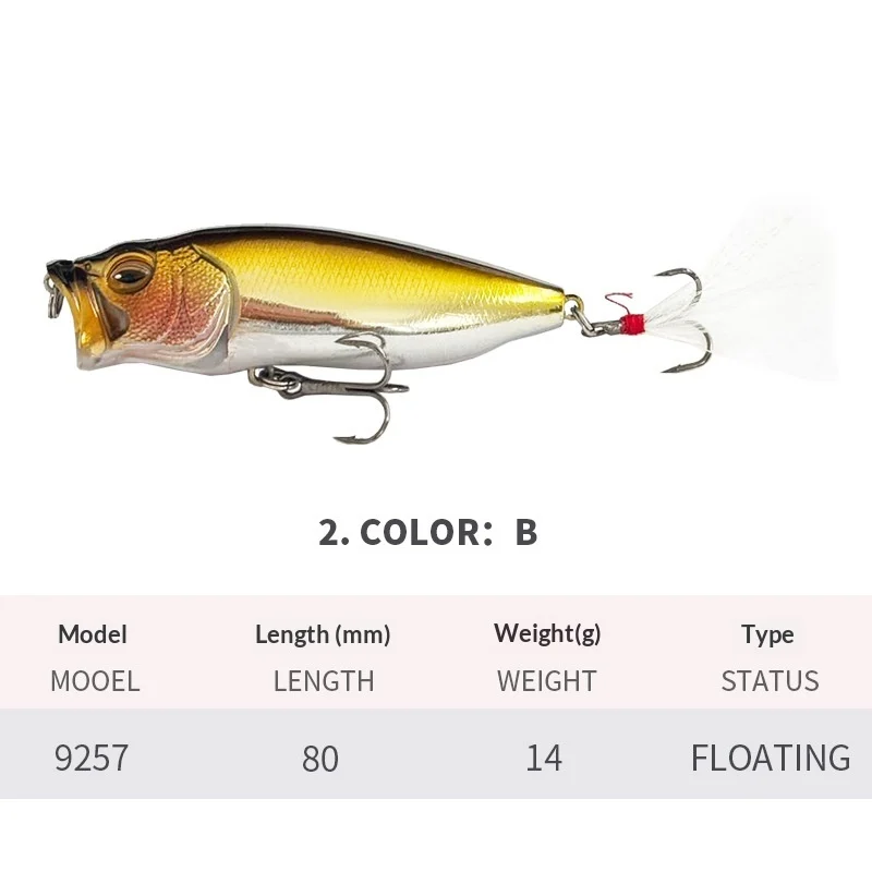 Surface Line Splash Inducing Long Cast Bio Mimetic Lure — image 8
