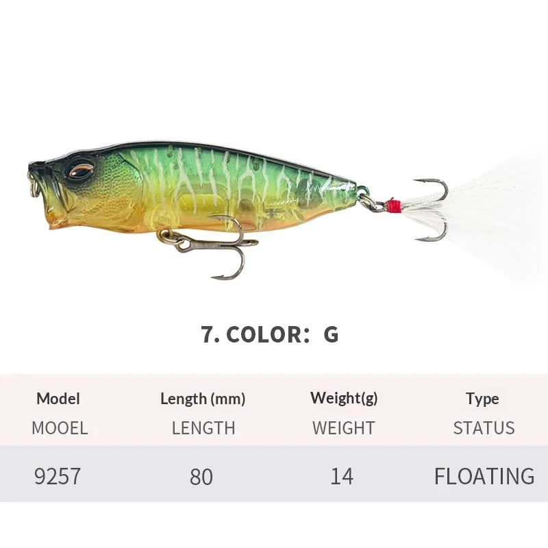 Surface Line Splash Inducing Long Cast Bio Mimetic Lure — image 9