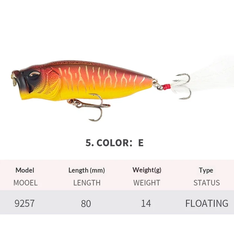 Surface Line Splash Inducing Long Cast Bio Mimetic Lure — image 5