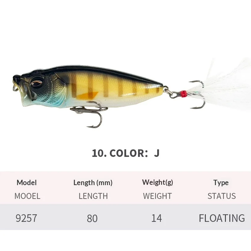 Surface Line Splash Inducing Long Cast Bio Mimetic Lure — image 3