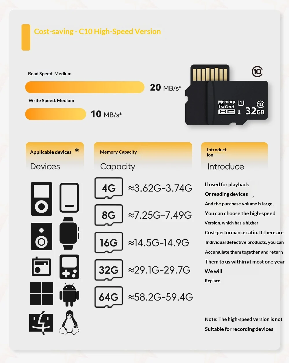 Surveillance Memory Card 64GB High-speed Readwrite, 32GB Dashcam — image 2