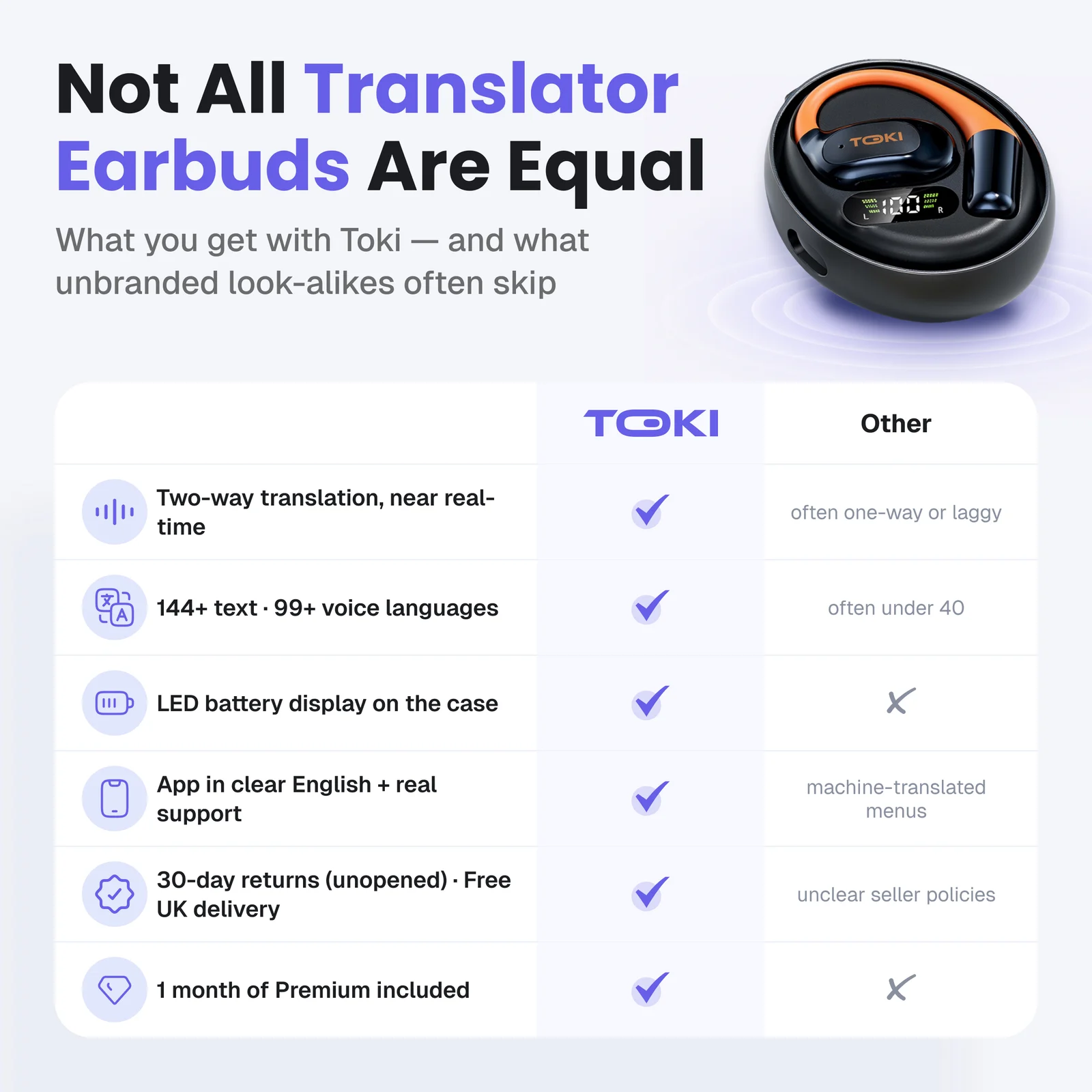 Toki Air-3 Open-ear AI Translation Earbuds — image 8