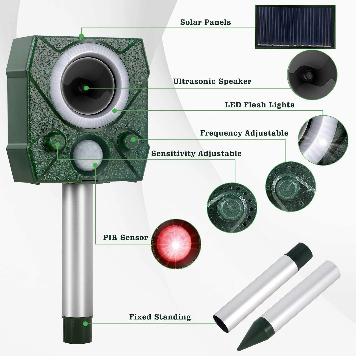 Ultrasonic Dog Repeller Charging Voice Solar Bird — image 2