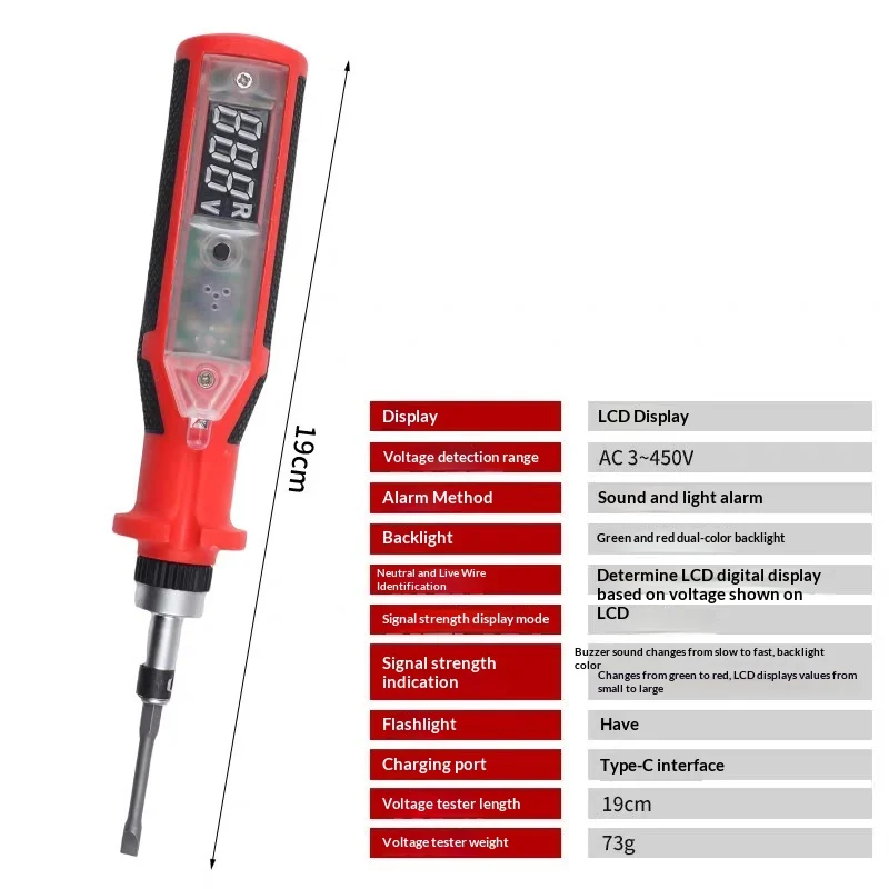 Upgraded Smart Voice-activated Digital Display Voltage Tester — image 3