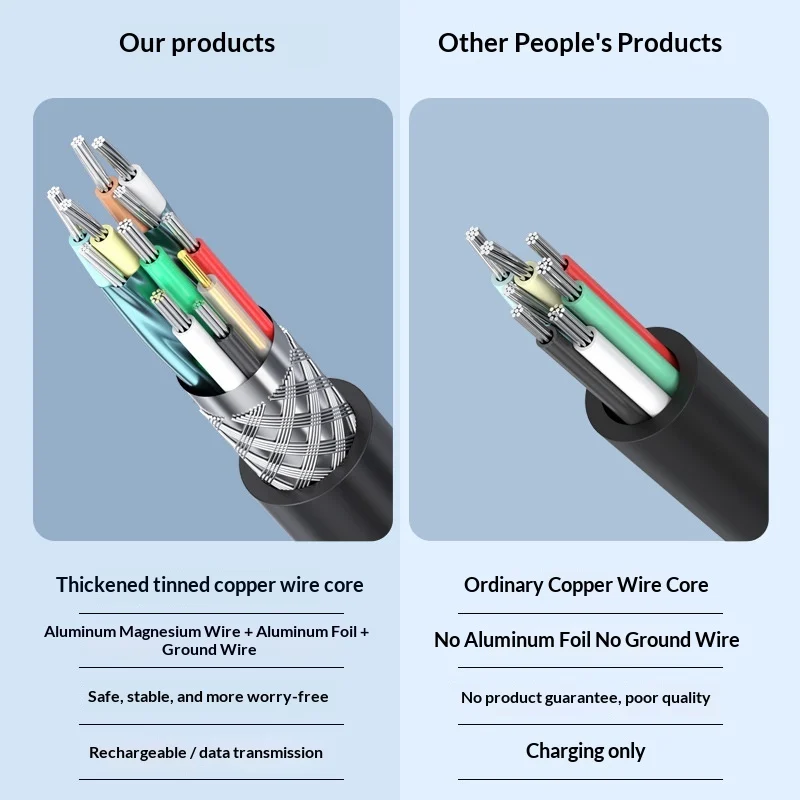 USB 3.0 Male-to-female Data Extension Cable — image 4