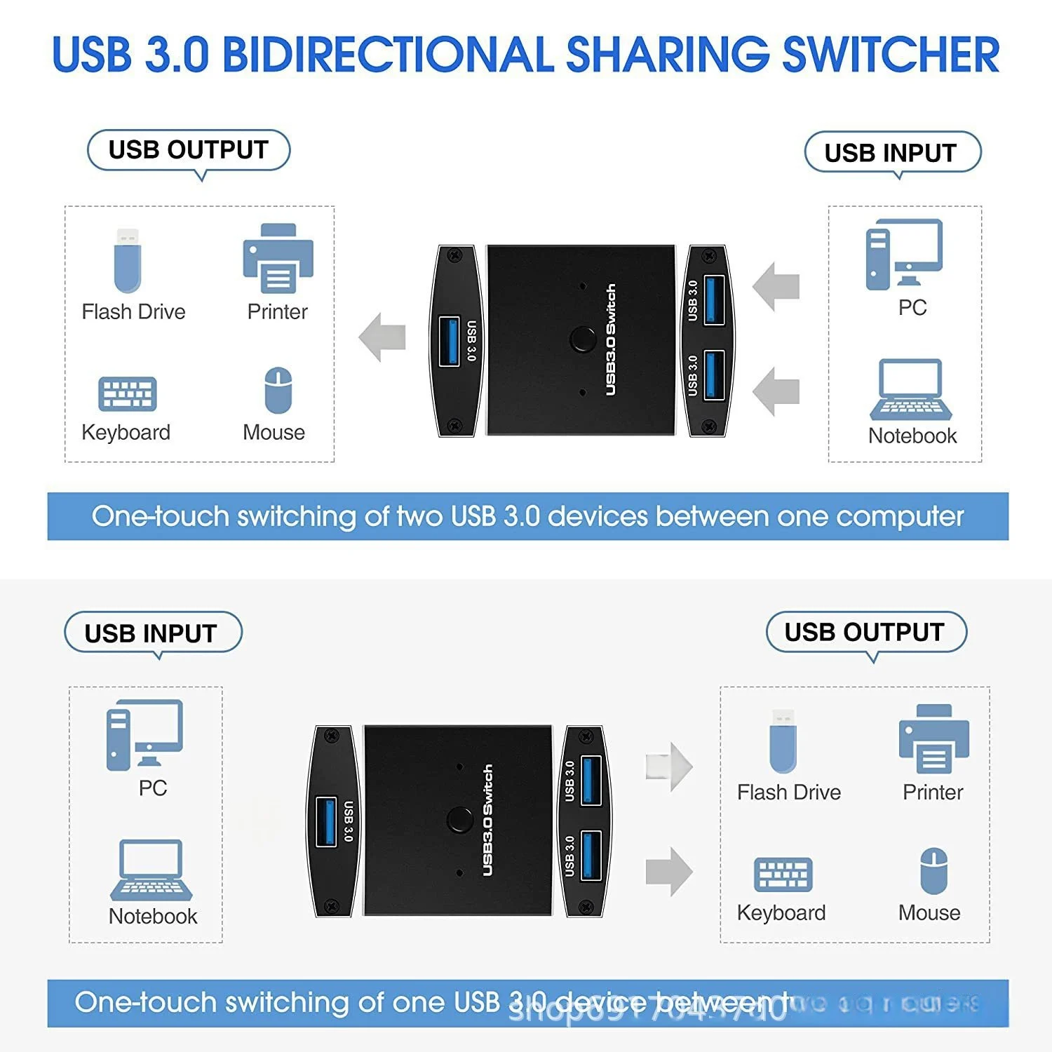 USB 30 Bi-directional Keyboard Sharing Splitter — image 3