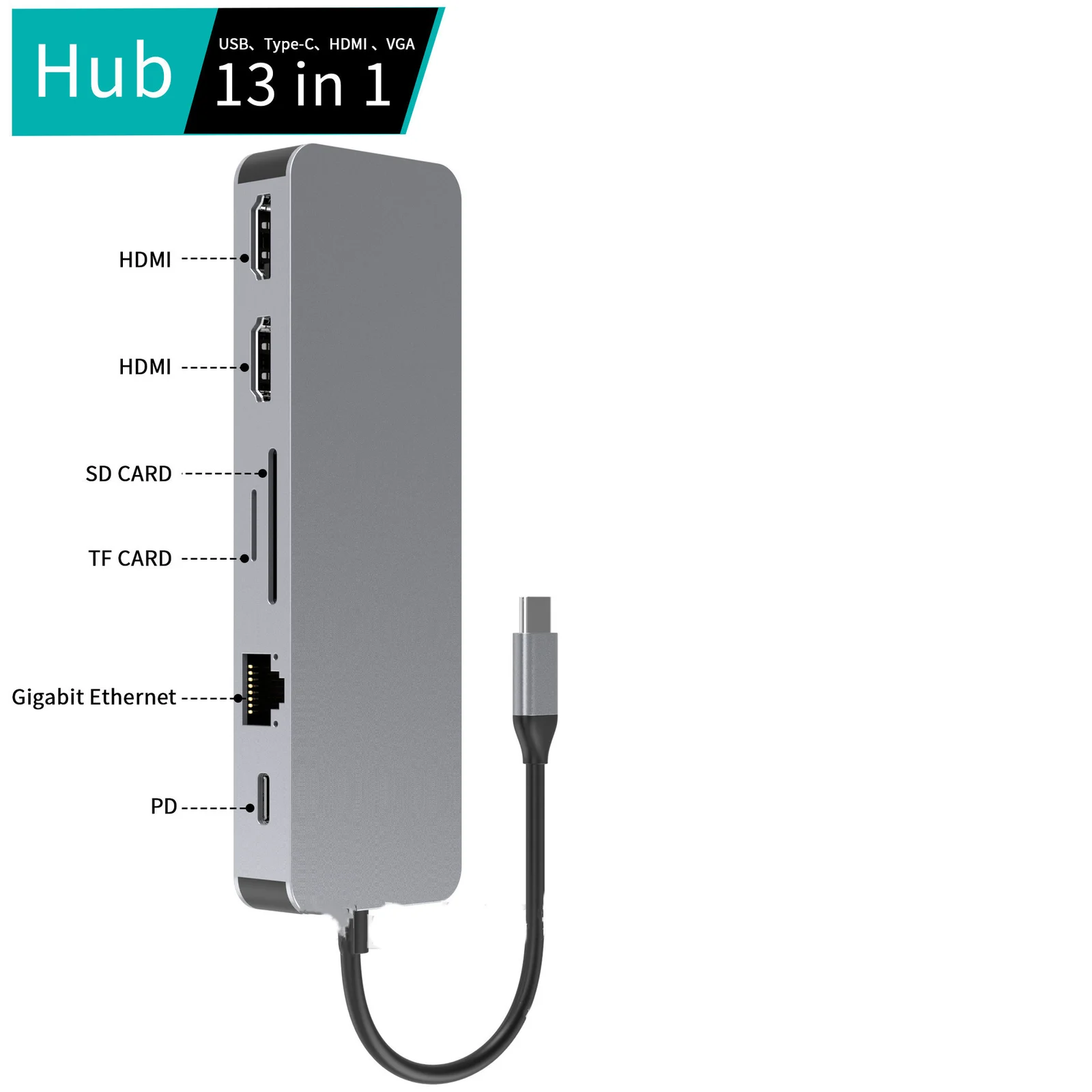 USB C Hub Gigabit Ethernet Port Docking Station — image 2