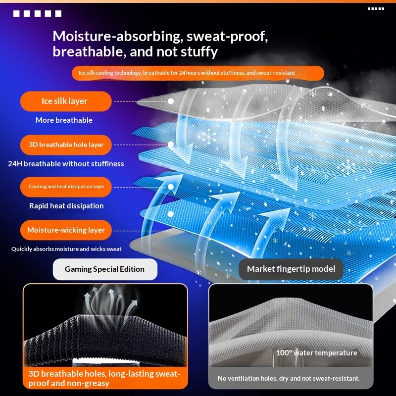Winter Warm Touchscreen-sensitive Gloves Ultra-soft And Breathable Finger Sleeves — image 3